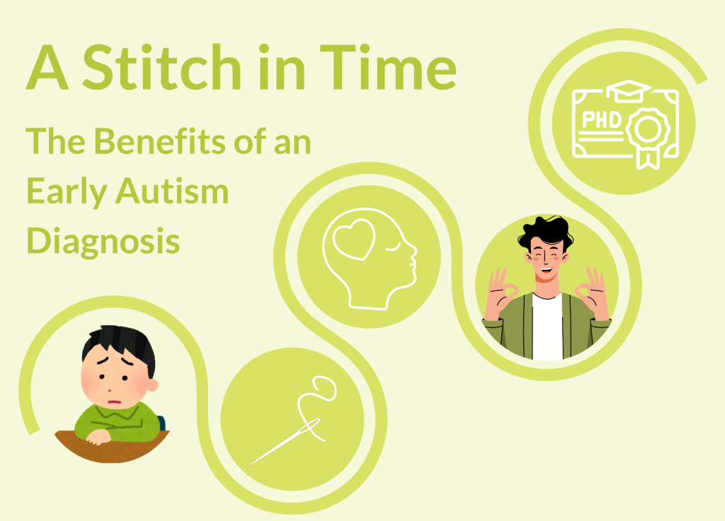 A curly green timeline graphic indicating a struggling child and his positive development post autism diagnosis to achieving his PHD